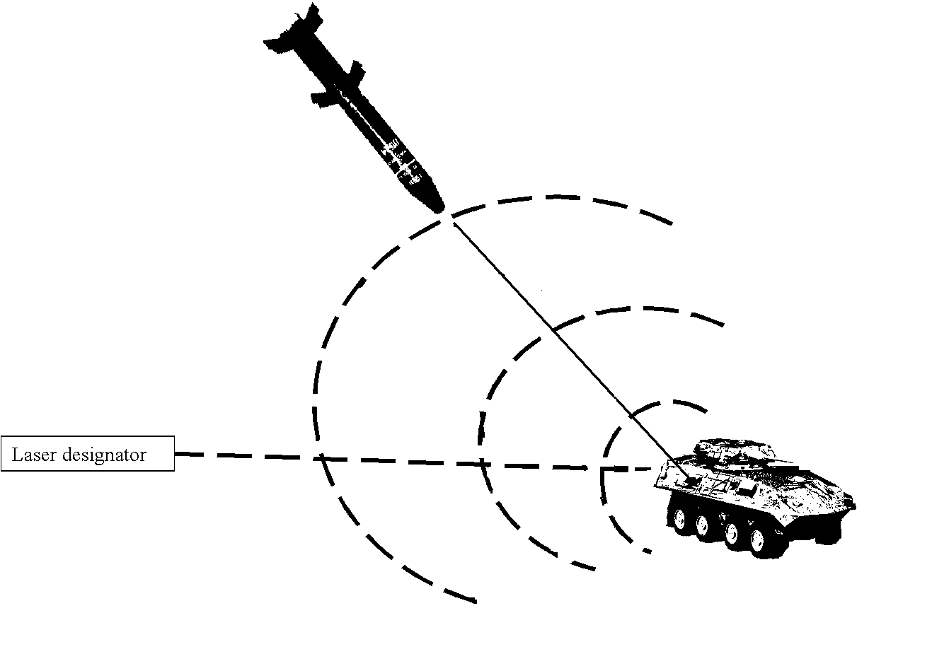 Semi-active laser guided weapon typical engagement where a laser decoy is activated.