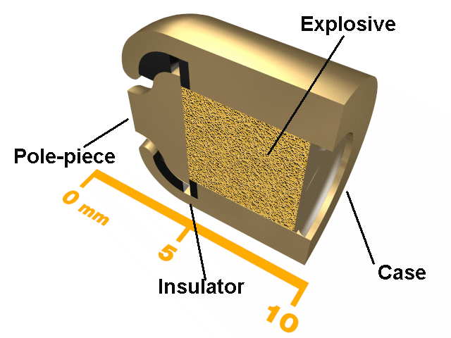 Conductive composition EED.