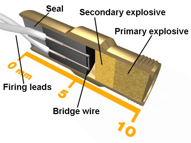 Exploding bridgewire EED.