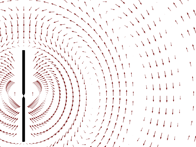 The pattern of electric fields close to a dipole.