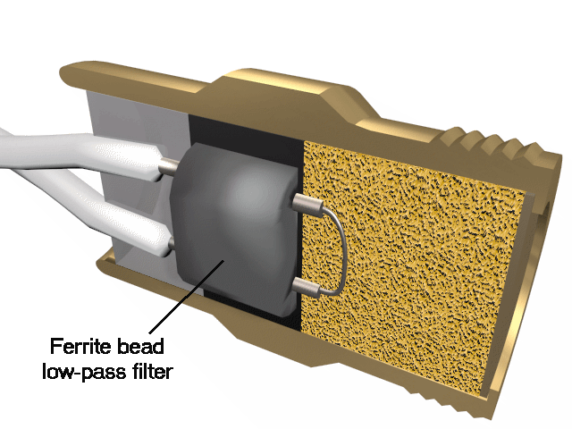 BW EED fitted with ferrite bead filter.