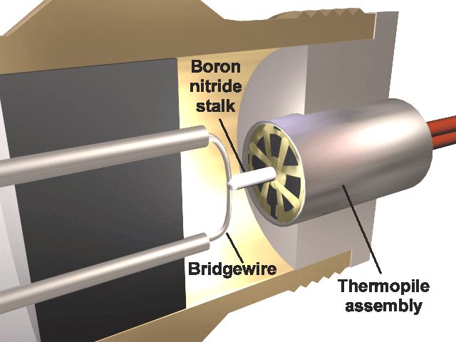 Thermopile fitted to BW EED.