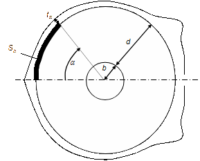 Transformation of warhead casing into sphere.