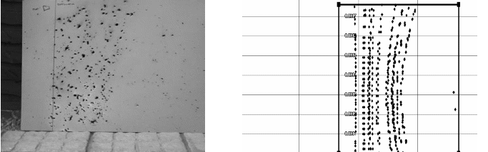 Half-mortar bomb—comparison of fragment distribution on target vertical face. Photograph of the straw board used in the trial (left), and numerical computation (right). Bullet points are used to visualise fragment distribution obtained from the model.
