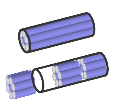 Sequential longitudinal ejection.