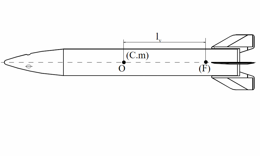 Model of the rocket in two points.