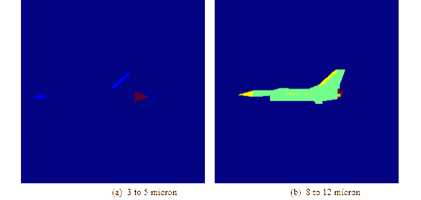 256×256 image of target aircraft at 0.75 km range from beam aspect.