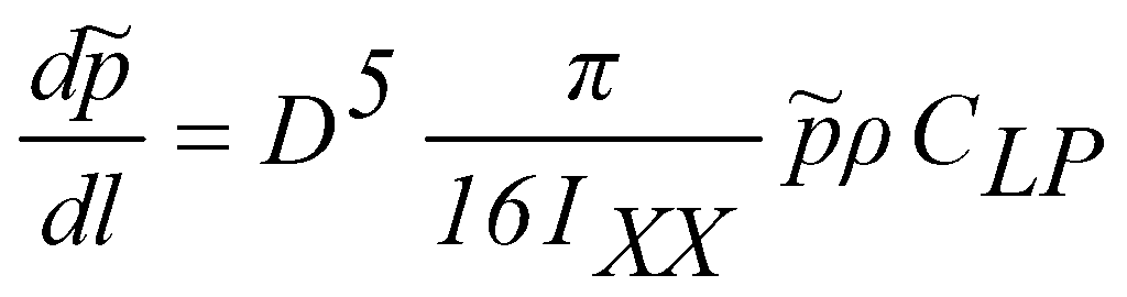 Equation 11