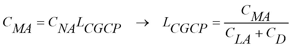 Equation 15