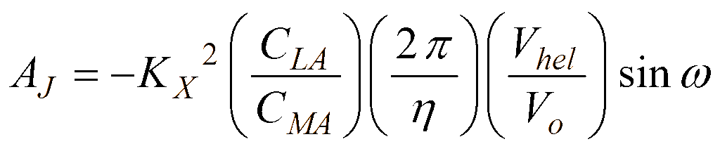Equation 22