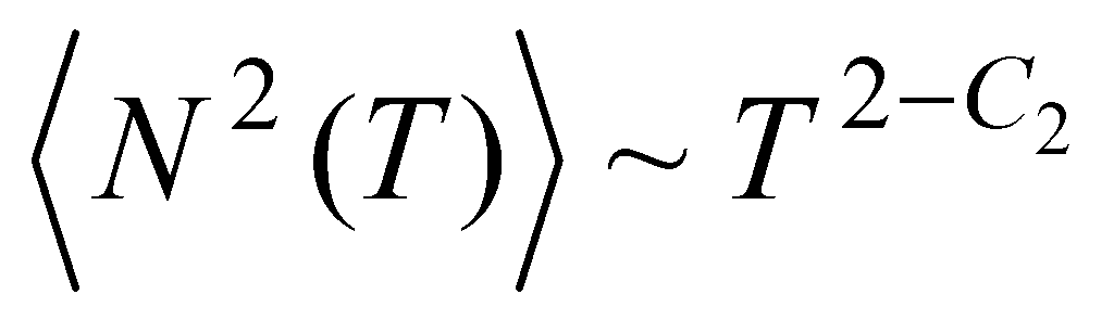 Equation 2