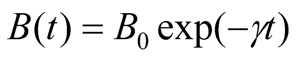 Equation 11