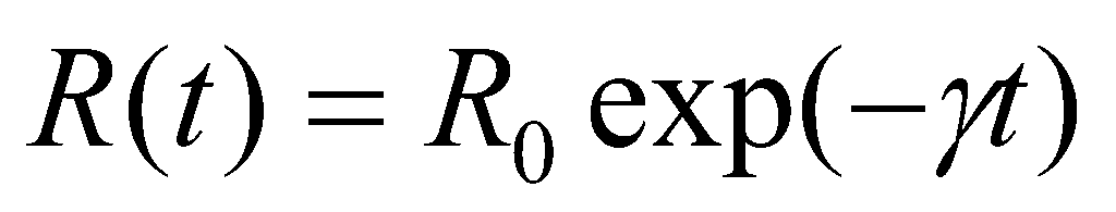 Equation 12