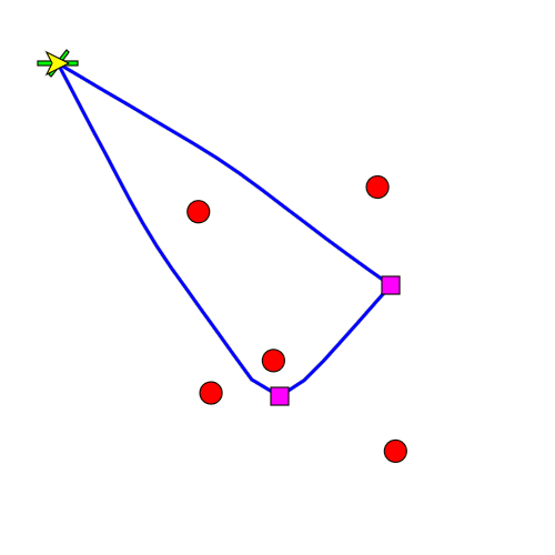 Example planned path for a carrier launched aircraft attacking two targets.