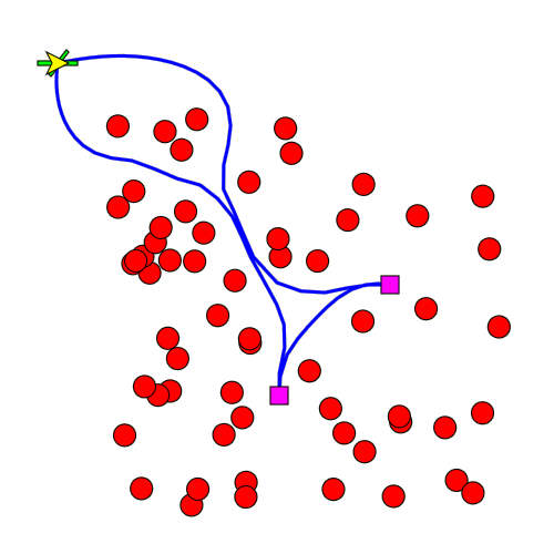 An example mission with 60 threats and two objectives.