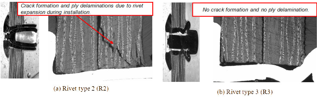 Micrographic cross-section of rivet types 2 and 3 installed on a composite panel.