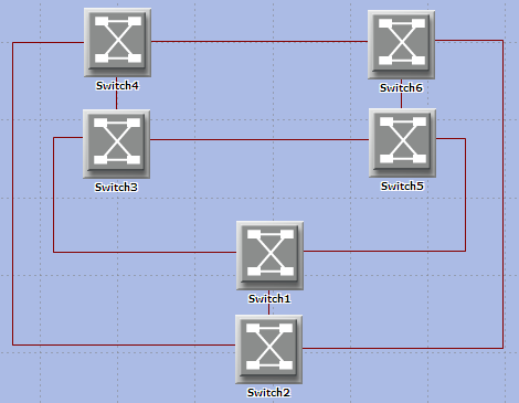 OPNET model of SUNI/CS network topology.