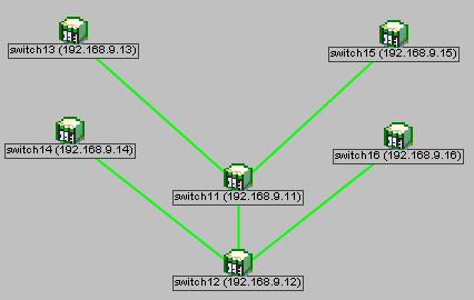 Spanning tree for SUNI/CS using OmniVista.