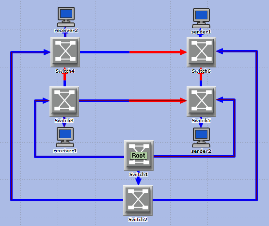 Case 5 configuration with two flows.
