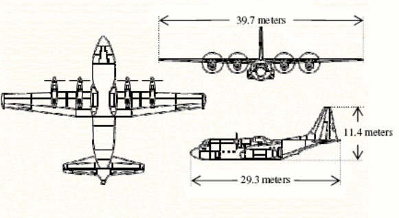 Actual dimensions of C-130 aircraft [11].