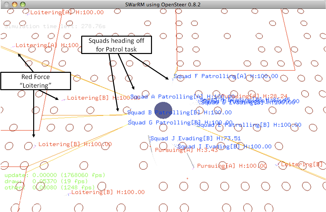 SWarMM screen shot—start of simulation.