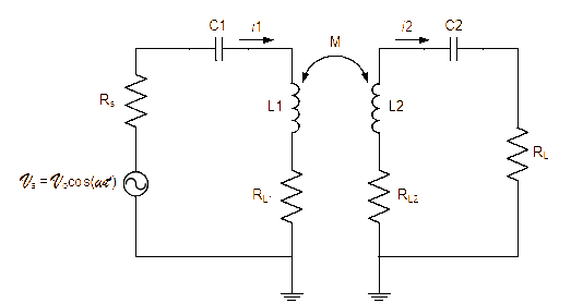 Equivalent circuit of a pair of antennas [3].