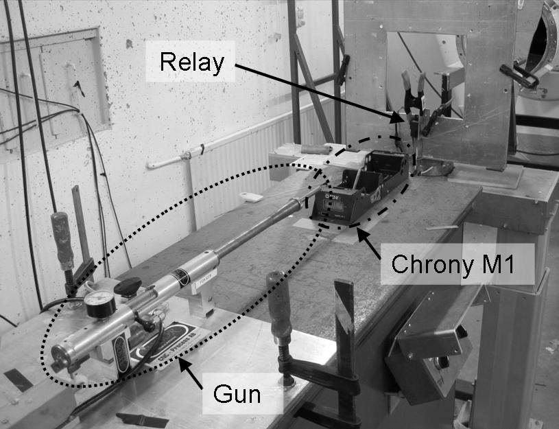Experimental set up.