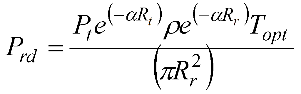 Design concept for testing seekers operating at 1,064 nm.