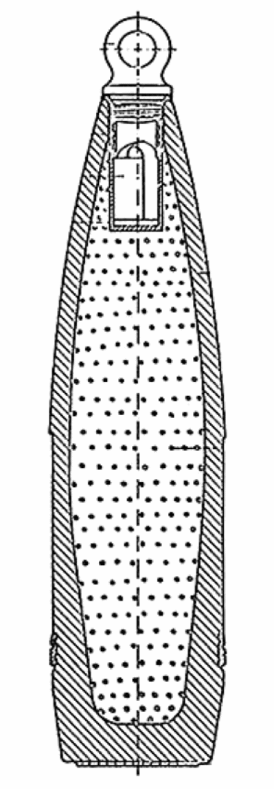 155 mm high explosive projectile DM 21.