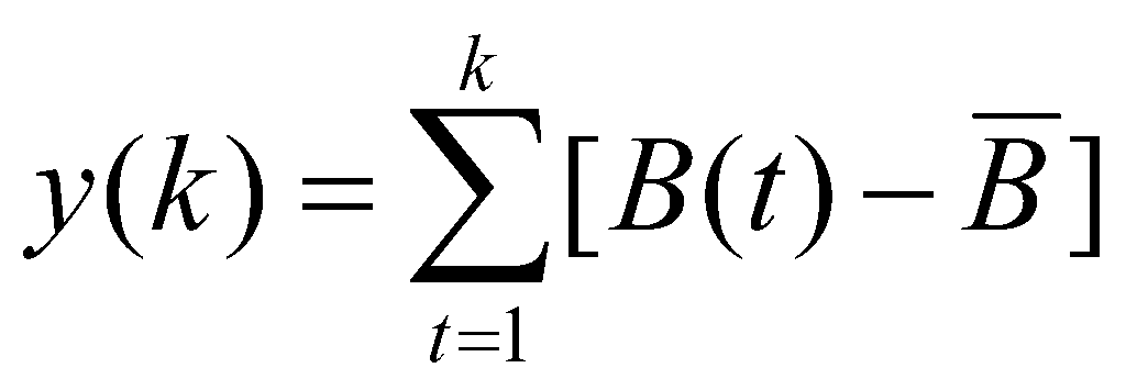 Equation 3