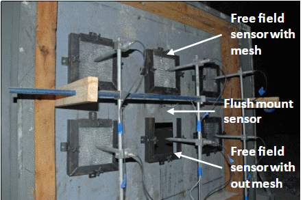Mesh samples and pressure sensors.