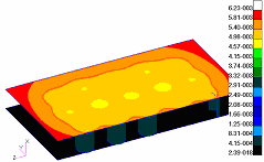Comparison of centre node displacement for Model 1 and Model 2.