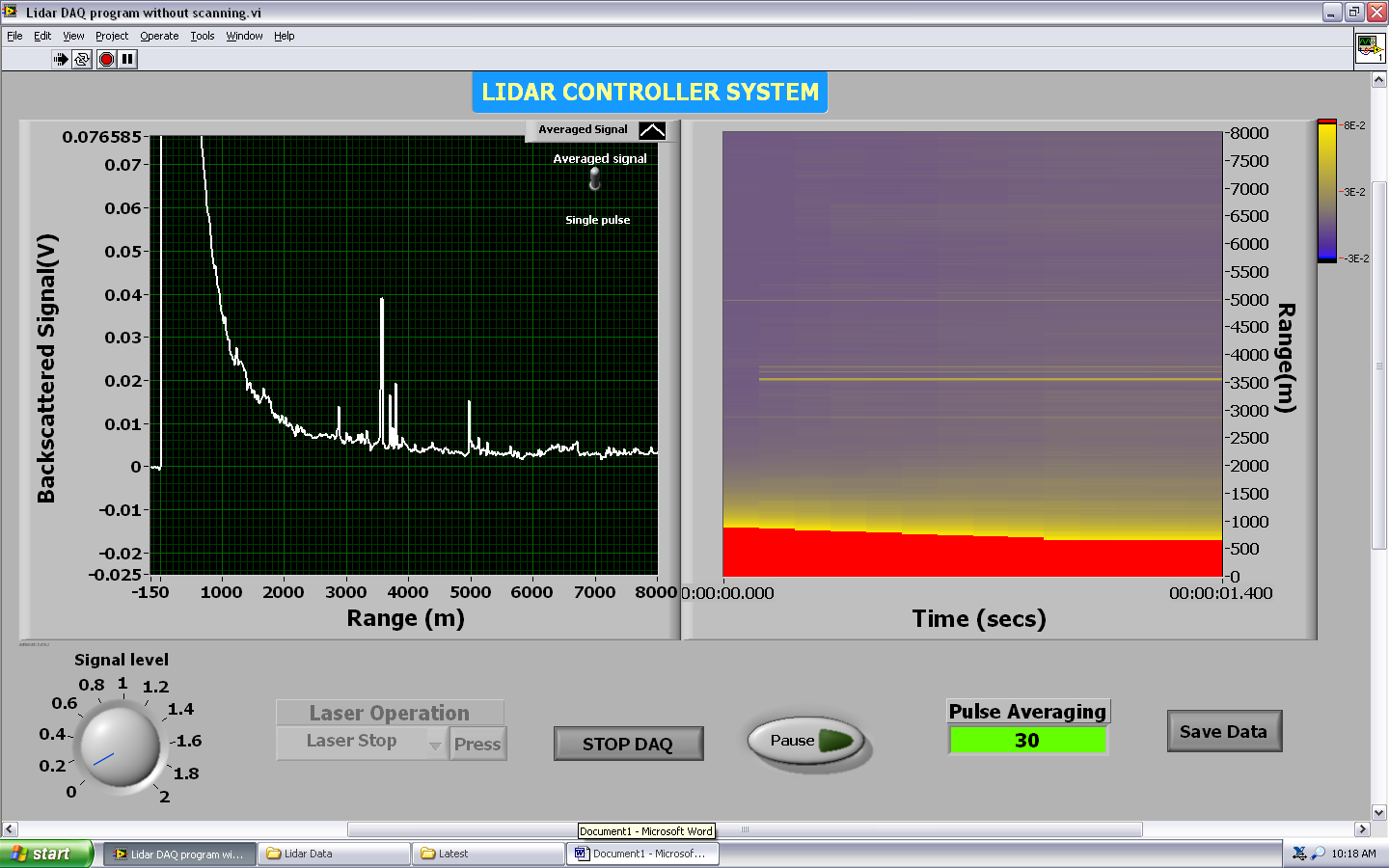 LIDAR controller and data acquisition display panel. The backscattered signals show the presence of multiple clouds at distances of 3.5–3.9 km.