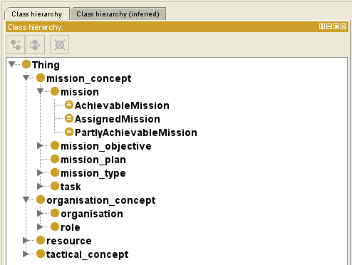 SCET table with Requirement Info4You module.