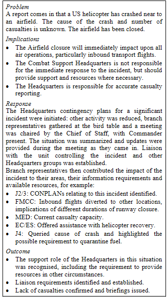 Frame-seeking incident response.