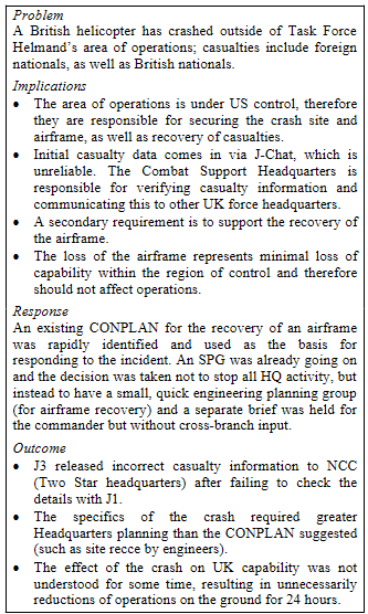 Frame-defined incident response.