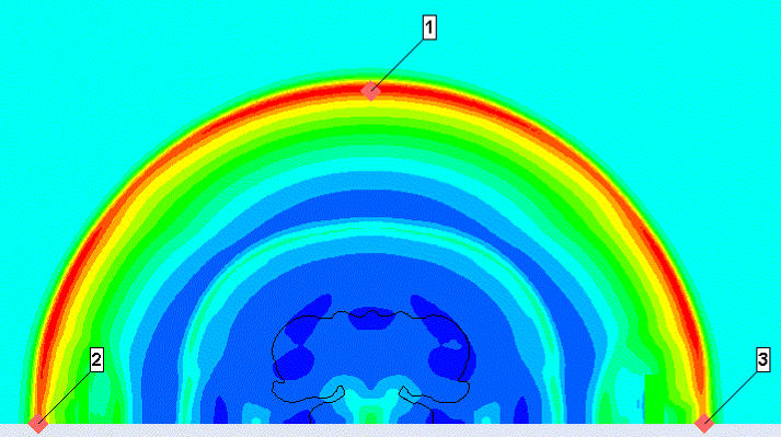 1.43 ms after detonation. Shock wave reaches sensor elements.