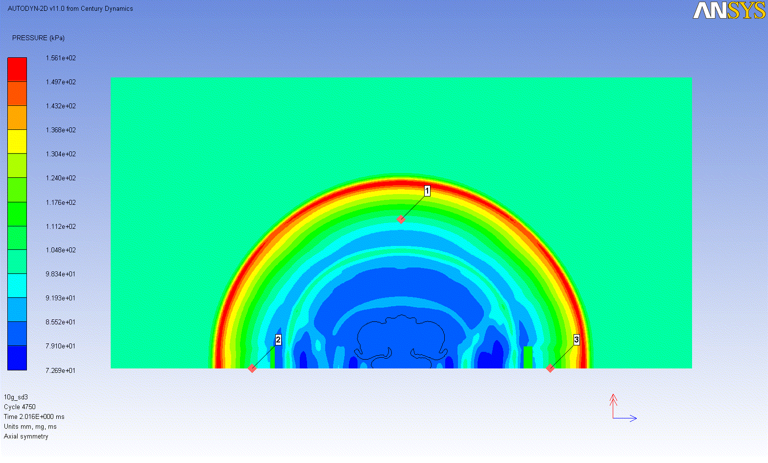 2.00 ms after detonation. Shock wave passes sensor elements.