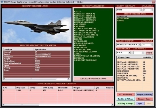 Aircraft and weapon configuration capability for air-air combat potential [3].