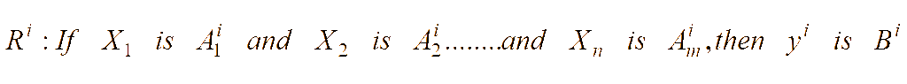 ANFIS system and Combat Force Potential using ANFIS.