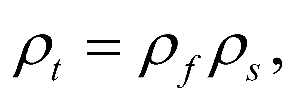 Ratio of boresight error in the presence and absence of TBJ for Sea State 0.