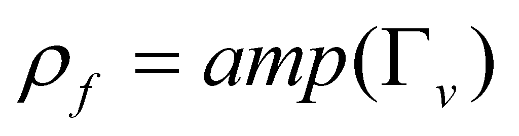 Ratio of boresight error in the presence and absence of TBJ for Sea State 1.