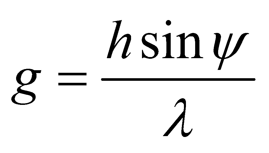 Ratio of boresight error in the presence and absence of TBJ for Sea State 4.