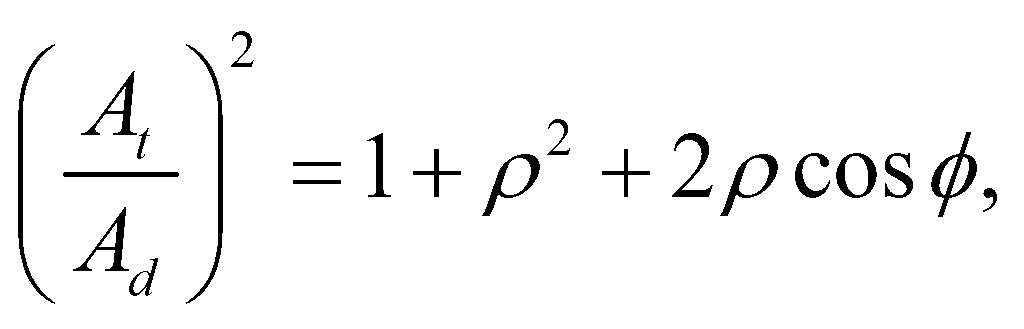 Relative power of the return signal in the presence and absence of TBJ for Sea State 4.