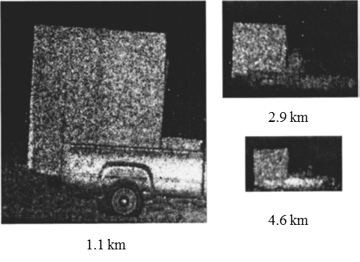 A target board at three ranges demonstrating speckle degradation [5].