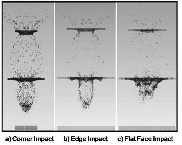 Fragment debris at 70 μs for 10.5 mm WHA cube at 3 km/s.