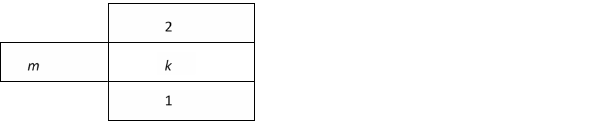 System of systems of the study, 1 = satellite system, 2 = UAV system, k = parallel system and m = auxiliary system. Systems 1, 2 and k are in parallel and system m is in series with the system of 1, 2 and k.
