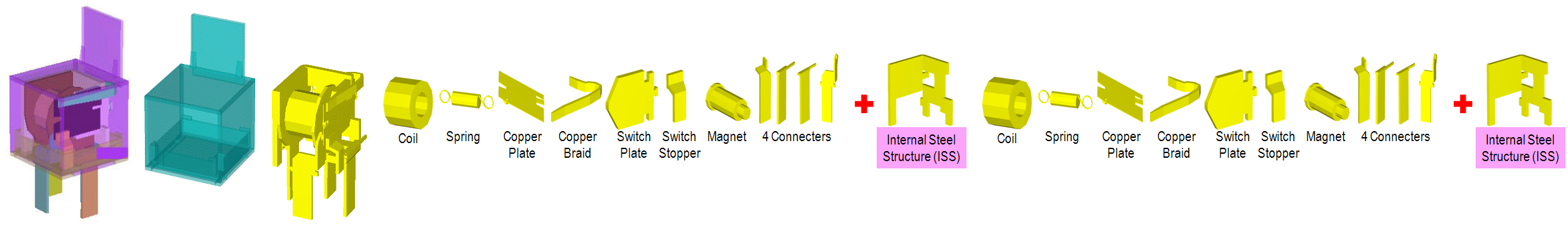 Geometrical descriptions of the relay and its critical components (yellow ones).