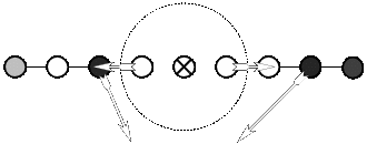 Nodes within the DZ attempt to escape and the chosen discovery nodes attempt to search for the other partition.