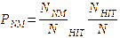 Equation 21